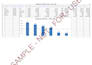 create automated payroll sheets with tax in excel